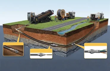 Trenchless-Underground-Cable-Installation